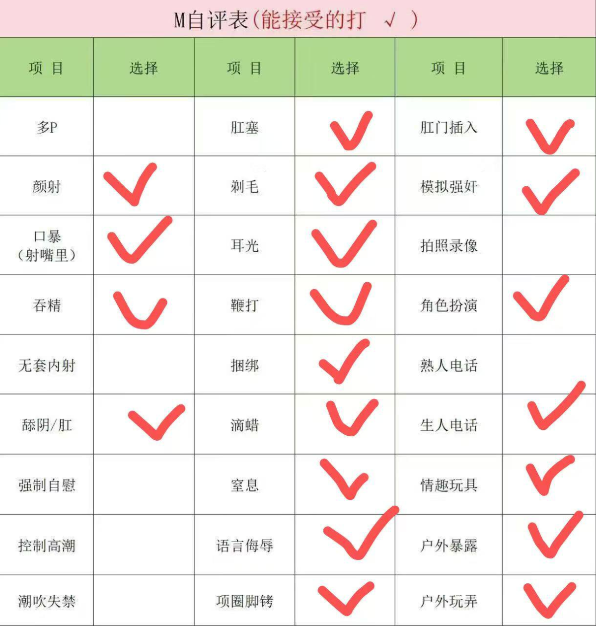 地区：青岛 省份：山东